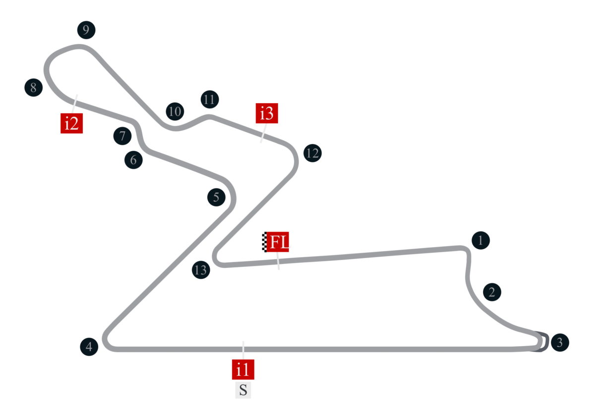 MotoGP Guida Al Primo Gran Premio Motociclistico D India 2023