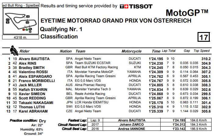 q1-mgp-austria18