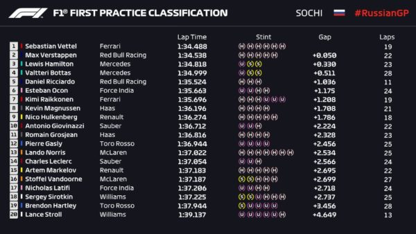 fp1russia