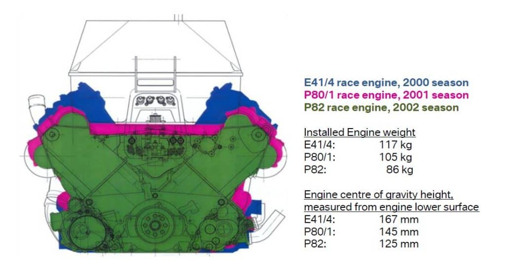 bmw-e41-4-vs-p80-1-vs-p82