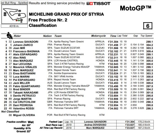 mgp21-stiria-fp2