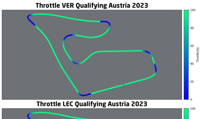 F1 GP Austria | Ferrari: in qualifica pole a un passo, in gara incognita passo