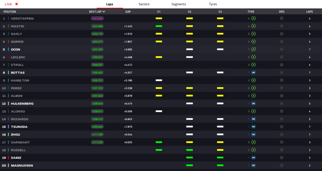 fp3 belgio