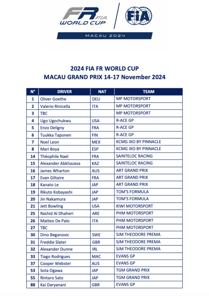 Formula Regional GP Macao