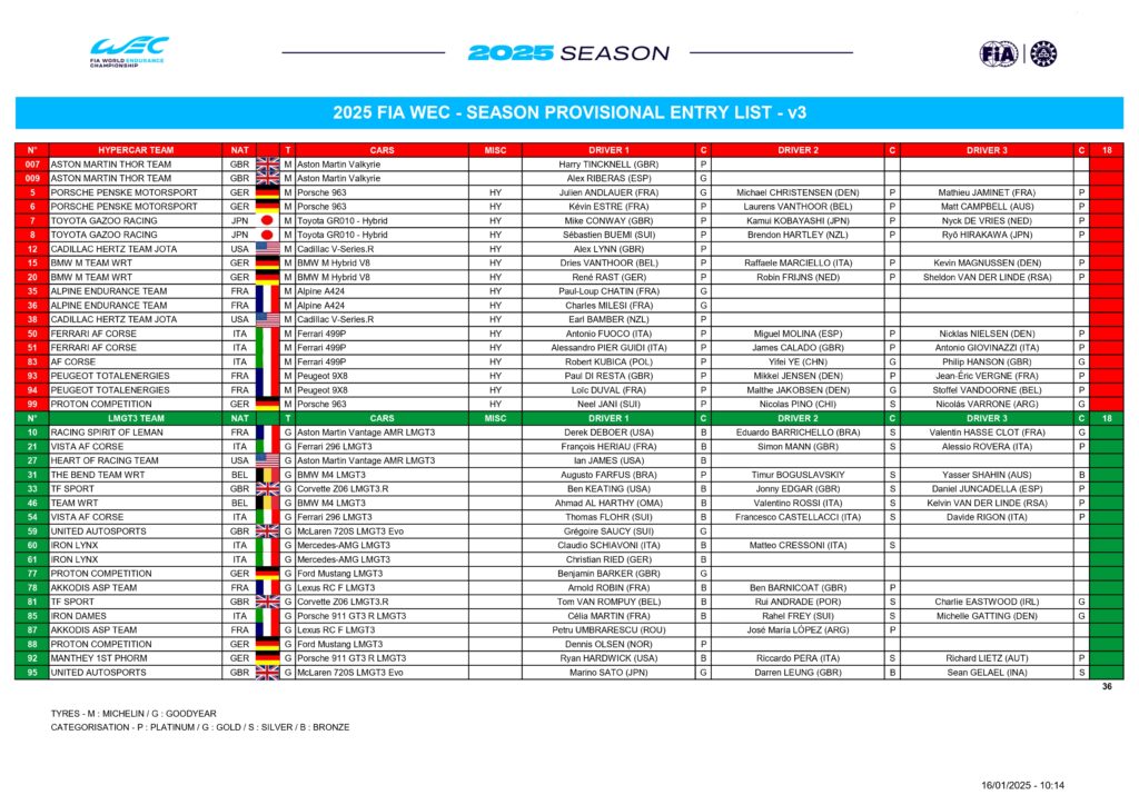 entry list wec 2025