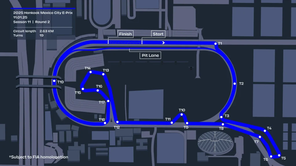 E-Prix Città del Messico